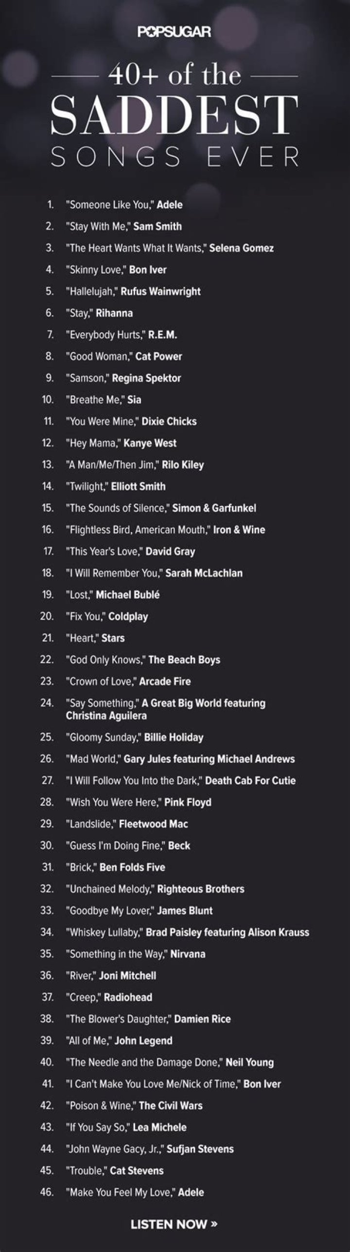 40 Sad Songs That Will Actually Make You Feel Better Pictures, Photos