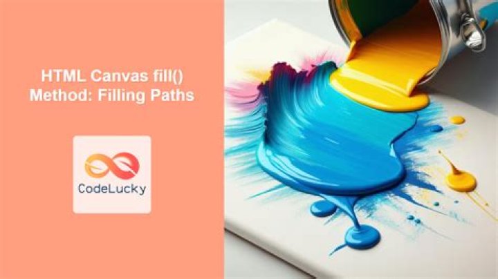 canvas Fill a image view or bitmap with color in Android dynamically