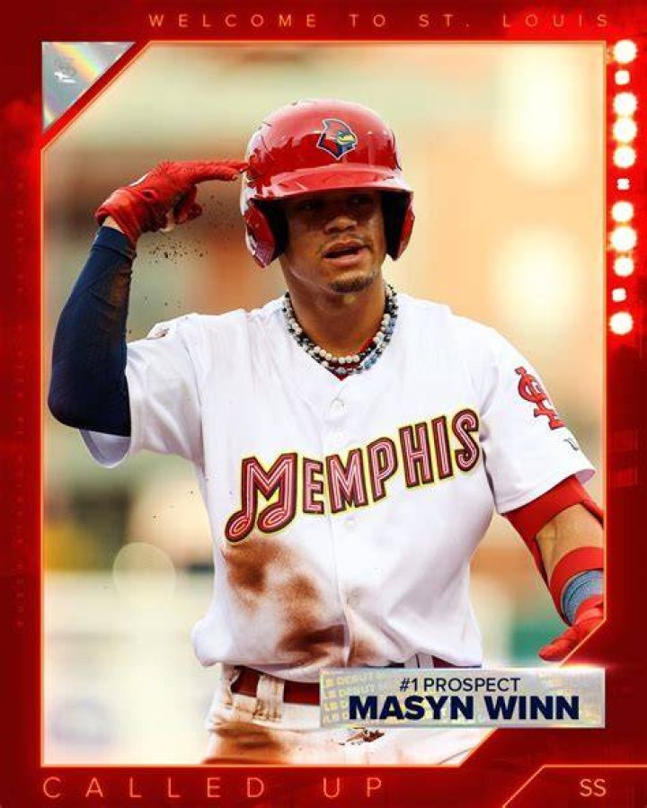 Cardinals Prospect Masyn Winn Could Have Been a Pitcher (Or a TwoWay
