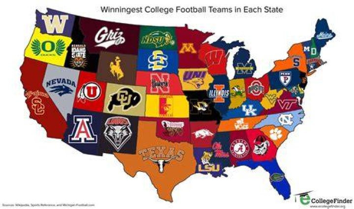 College Soccer Teams College with football teams anacollege