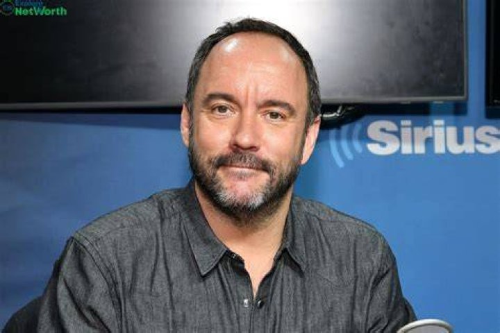 Dave Matthews Net Worth 2023, How Much Is American Singer Songwriter