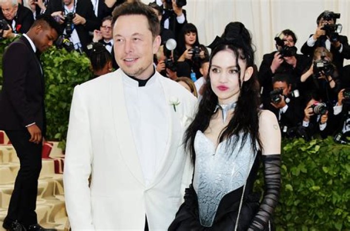 Elon Musk and Grimes' Relationship Timeline