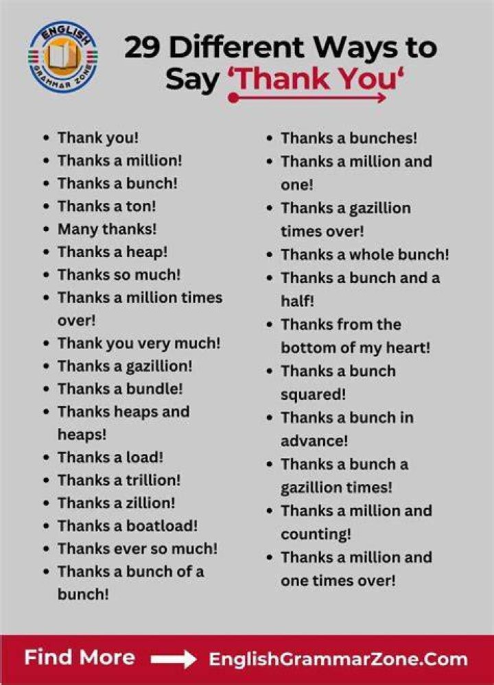 How To Say Thanks For Birthday Wishes Printable Form, Templates and