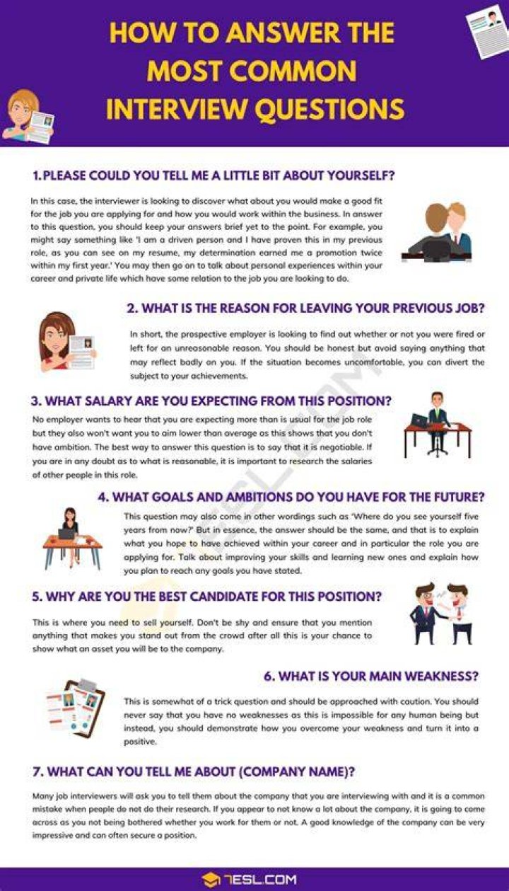 Interview Questions and Answers Interview QA QA Video Part 2 CAN