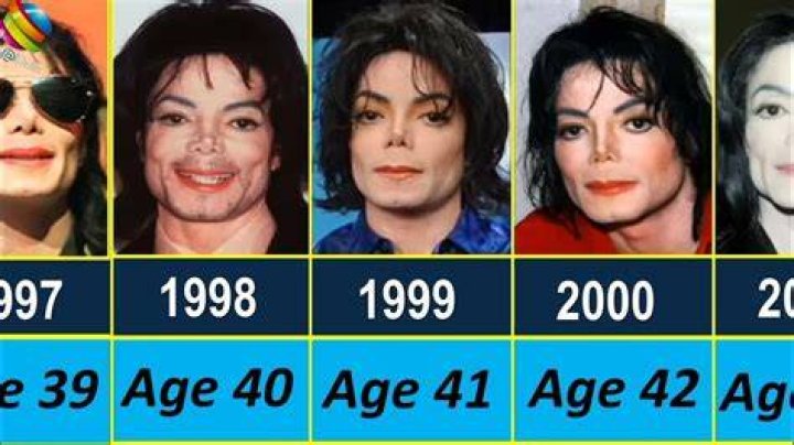 Jackson Age How Old Is Jackson?