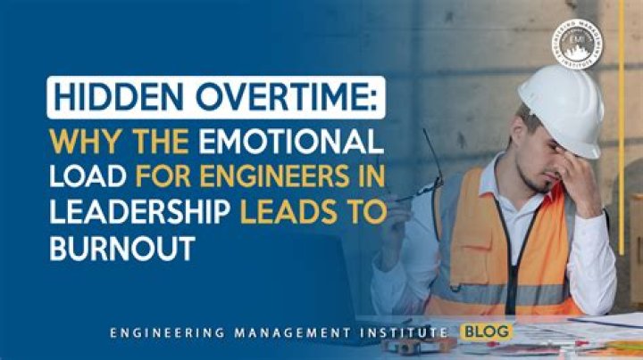 Leadership Balon Engineers