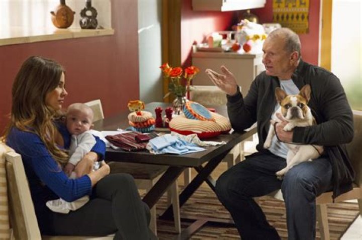 MovieHolics (04/12 Ed O&rsquo;Neill turns 69!!)