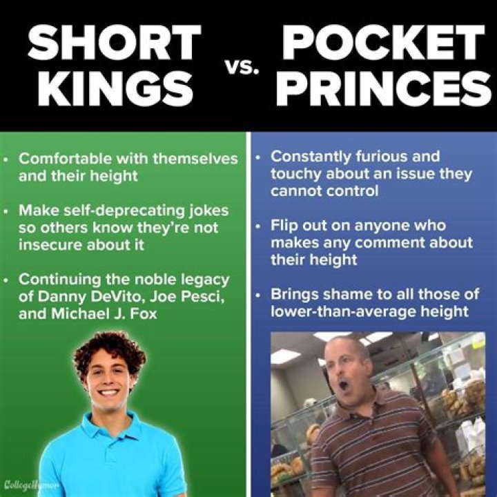 Short King Know Your Meme