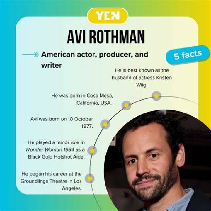 The Guru Of SEO: Avi Rothman