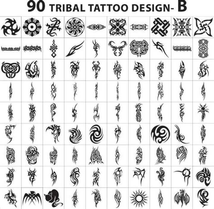 Tribal Tattoo Designs And What They Mean